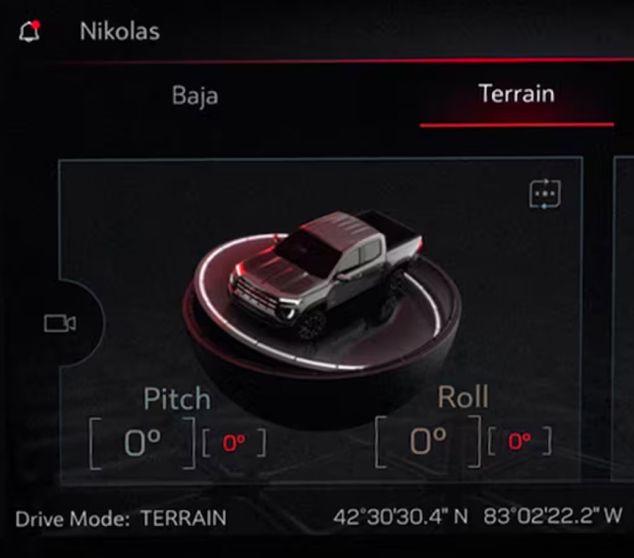 OFF-ROAD PERFORMANCE DISPLAY