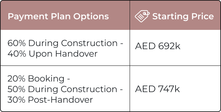 Payment Plan